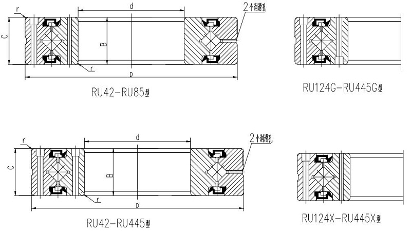 交叉滚子轴承 交叉滚子轴承