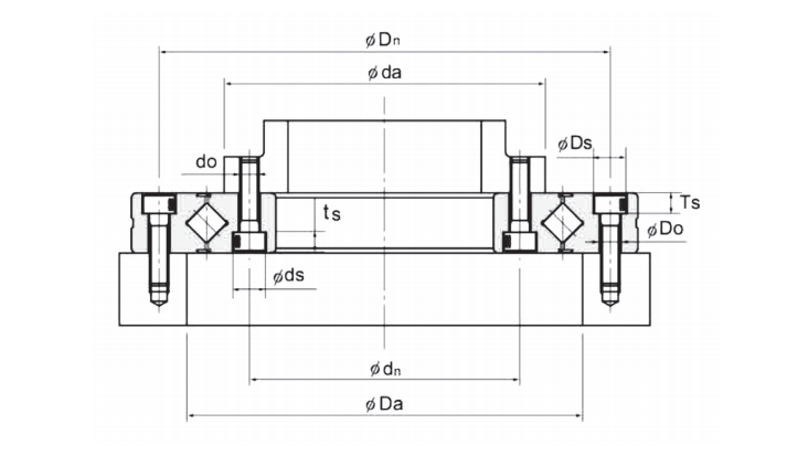 RU附带安装孔型精密交叉滚子轴承 RU附带安装孔型精密交叉滚子轴承