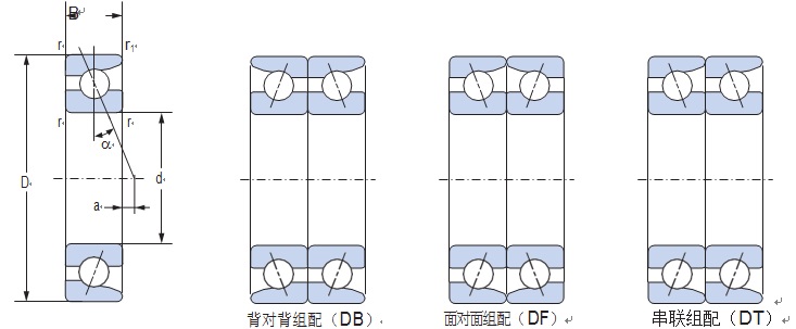 79C/79AC 角接触球轴承