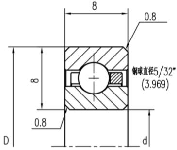 公制深沟球薄壁轴承（C型）参数图