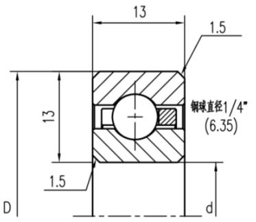 公制深沟球薄壁轴承（C型）参数图
