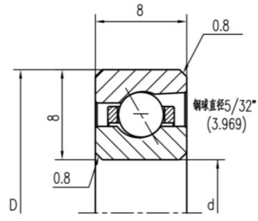 公制角接触球薄壁轴承（A型）尺寸图